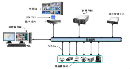 賽萊默 供水系統(tǒng)防污染防毒防爆管安全解決方案 - 中國(guó)水網(wǎng)矩陣系統(tǒng)